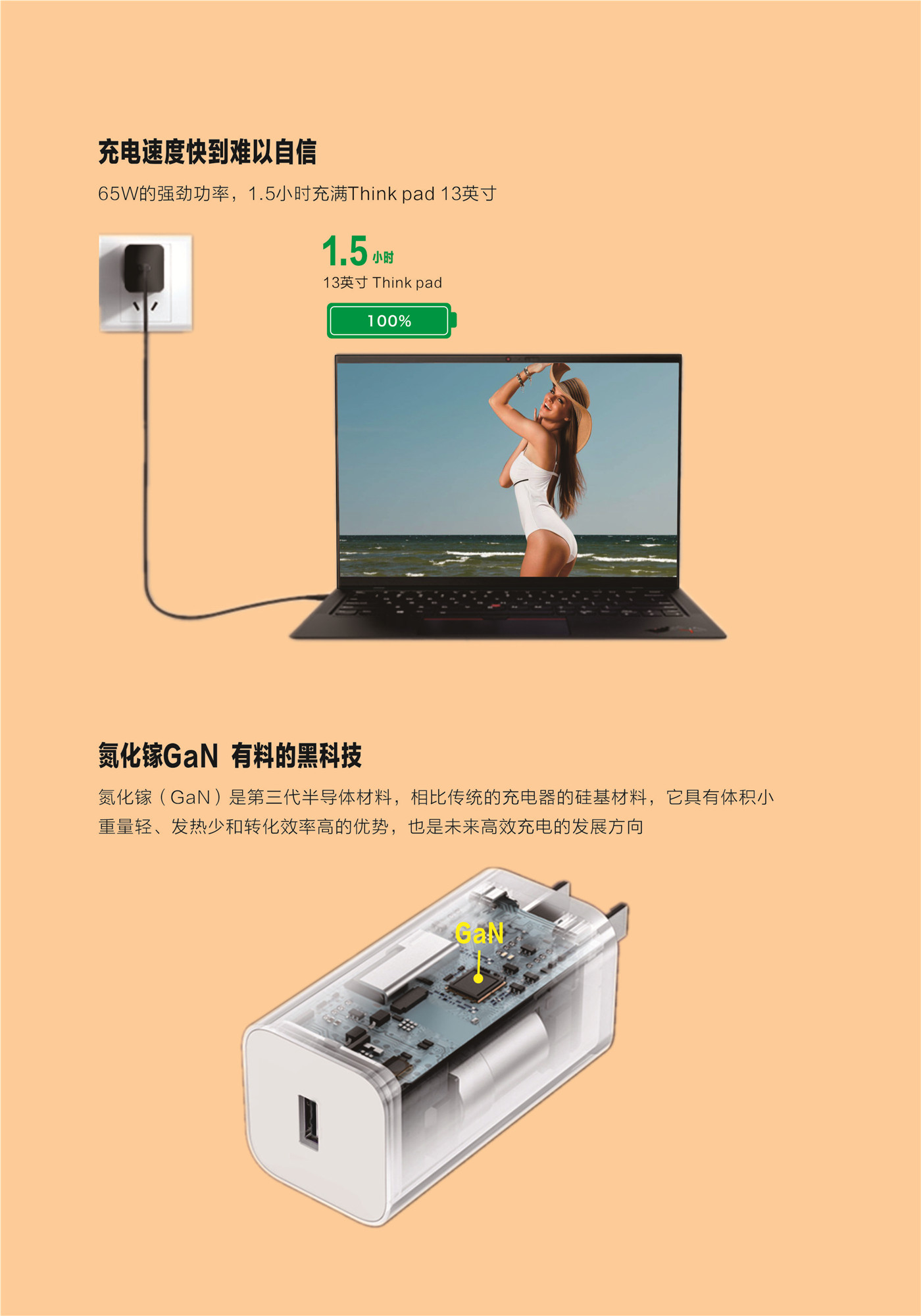 65W氮化镓电源PD快充