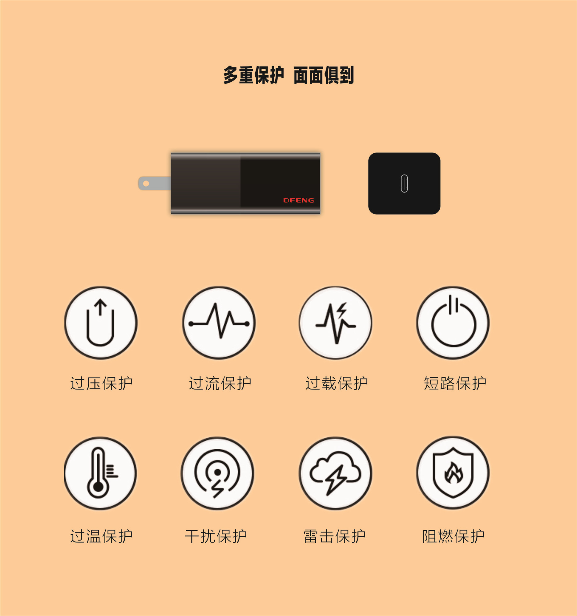 65W氮化镓电源PD快充
